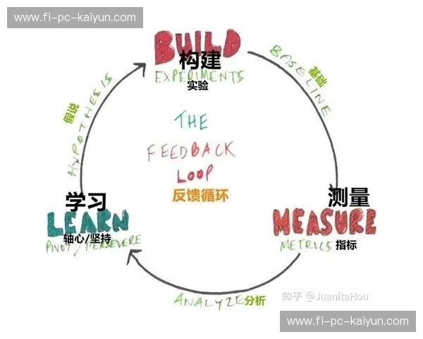 风控MVP：用最小可行产品守护每一笔交易